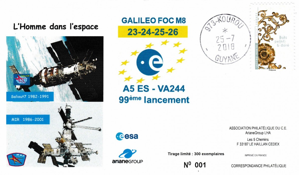 Vol VA 244 du 25 Juillet 2018